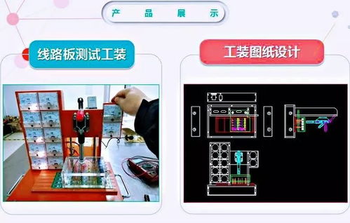 2019年度技術(shù)總結(jié)與2020年技術(shù)展望及財務(wù)分析