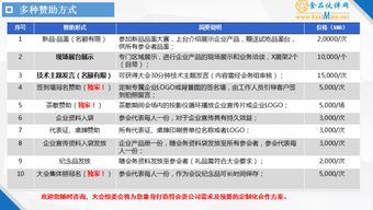 2018肉類加工與新產品開發技術研討會